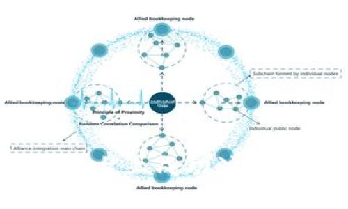 如何在Tokenim平台上成功注册账户：一步步指南