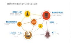 加密货币托管新模式：如