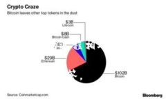   华为手机下载Tokenim：详