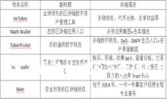 加密货币增发原因解析：
