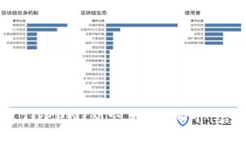 2023年5月TOKENIM空投详细介绍及参与指南