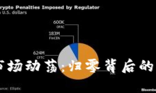 韩国加密货币市场动荡：归零背后的原因与未来展望