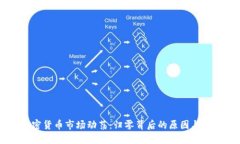韩国加密货币市场动荡：