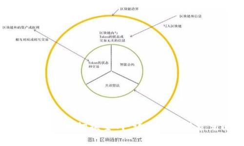 如何在TokenIm中切换主网：详细指南与常见问题解答
