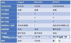 当然可以，将“加密货币