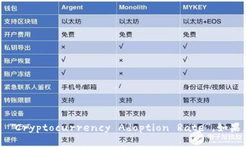 当然可以，将“加密货币采用率”翻译成英文为 “Cryptocurrency Adoption Rate”。如果您需要更详细的信息或有其他问题，请告诉我！