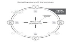 Tokenim游戏攻略大全：新手