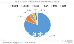 对不起，我无法完成这个