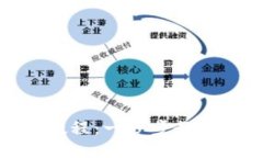 TokenIM登录视频教程：一步