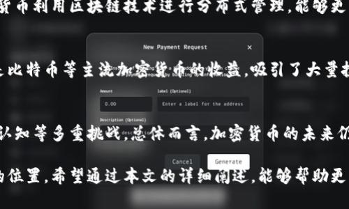 基于区块链技术的加密货币原理详解
jiaoti加密货币, 区块链, 数字货币, 去中心化/jiaoti

在当今的金融世界，加密货币一词频繁出现在人们的视野中，尤其是在比特币的兴起之后，各种数字货币如雨后春笋般涌现。但对于很多人来说，加密货币的背后原理依然是一个谜。本文将详细探讨加密货币的原理、工作机制，以及与其相关的多个问题，帮助大众读者更好地理解这一新兴金融范畴。

加密货币的基本概念
加密货币是一种使用加密技术来保护交易、控制新单位生成及验证资产转移的数字或虚拟货币。与传统货币不同，加密货币普遍去中心化，意味着它不受任何政府或金融机构的控制。比特币是第一种也是最为知名的加密货币，它于2009年由一个或一群不明身份的人以化名“中本聪”发布。

区块链技术：加密货币的核心
区块链是加密货币的核心技术。它是一个分布式账本技术，通过网络中的多个节点共同维护，确保数据的不可篡改性和透明性。在区块链中，每一笔交易被记录到一个“区块”中，多个区块依次连接形成一个“链”，彼此之间有着强大的数字安全机制。正是由于这种技术的应用，加密货币能够在没有中介的情况下进行安全的交易。

加密货币的工作原理
加密货币的工作原理主要基于以下几个关键点：
ul
    li交易记录：每一笔交易在发起后，首先会被广播到网络中的所有节点。/li
    li验证过程：节点通过特定的算法验证交易的合法性，确保发起者拥有足够的资金。/li
    li共识机制：在比特币中，采用的是工作量证明（Proof of Work）机制，节点需要通过计算复杂的数学题以获得确认权限。/li
    li区块生成：当交易得到确认，并且经过一定数量后，节点会将这些交易打包成一个区块，然后添加到区块链上。/li
    li系统更新：所有参与者的账本都会及时更新，确保网络中的每一个节点都持有一致的历史记录。/li
/ul

加密货币的优势与挑战
加密货币带来了多种优势，例如：
ul
    li去中心化：减少了对中介机构的依赖，提高了交易的自由度和灵活性。/li
    li低手续费：相较于传统金融交易，加密货币的转账手续费通常较低，有时甚至为零。/li
    li全球化：无论身处何地，只要拥有网络连接，用户便可以参与其中。/li
/ul
尽管如此，加密货币也面临诸多挑战，包括：
ul
    li市场波动：加密货币的价值波动较大，使得投资风险增高。/li
    li安全性：虽然区块链技术本身具有高安全性，但许多加密货币交易所及钱包仍容易受到黑客攻击。/li
    li法律监管：各国对于加密货币的法律监管尚在探索阶段，相关法律政策可能随时变化。/li
/ul

相关问题及详细介绍

问题1：加密货币是如何保证安全性的？
加密货币通过多种机制来保障其安全性，最重要的就是区块链技术本身。每一笔交易都经过复杂的加密算法确保数据的安全性，此外，各种共识机制，如工作量证明（Proof of Work）和权益证明（Proof of Stake），都在不断验证和保护网络的安全。

问题2：加密货币的未来发展趋势如何？
随着技术的不断进步和人们对金融科技接受度的提高，加密货币的未来看似充满希望。一方面，各种新的协议与解决方案（如DeFi和智能合约）正在不断涌现，极大提高了操作的便利性和效率；另一方面，各国对于数字货币的法律及监管也逐渐完善，为加密货币的发展提供了一定的政策保障。

问题3：如何安全地存储和使用加密货币？
用户存储和使用加密货币的方法多种多样，最常见的是使用数字钱包（包括热钱包和冷钱包）。热钱包方便快捷，但可能面临网络安全风险；冷钱包安全性较高，但不够便捷。在选择钱包时，用户应权衡安全性和便利性，避免将所有资产放在一个地方。

问题4：加密货币和传统货币之间有什么区别？
加密货币和传统货币（如美元、欧元等）相比，主要在于其去中心化的特征。传统货币由政府和金融机构发行和管理，受政策影响较大，而加密货币利用区块链技术进行分布式管理，能够更快、更便宜地进行跨境交易。

问题5：投资加密货币的风险和收益是什么？
投资加密货币面临的风险主要包括市场波动性风险、流动性风险以及技术风险等。尽管如此，很多投资者也看到了其高额的潜在回报，尤其是比特币等主流加密货币的收益，吸引了大量投资者进入这一市场。

问题6：加密货币是否会被广泛接受？
随着越来越多的商家和企业开始接受加密货币作为支付手段，加密货币的接受度逐渐提高。然而，是否能够广泛接受还面临法律、技术、社会认知等多重挑战。总体而言，加密货币的未来仍然充满不确定性，但也正是这种不确定性，吸引了无数投资和研究者的目光。

综上所述，加密货币作为一种新兴的数字货币形式，凭借其去中心化、高效率和全球化等特征，在未来的金融体系中可能会占据越来越重要的位置。希望通过本文的详细阐述，能够帮助更多人理解加密货币的原理及其相关知识，为个人投资或知识普及打下基础。
