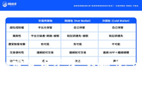全面解析POC加密货币平台：影响力、优势与操作指南