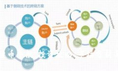 全面加密货币导航：投资