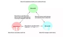 什么是Tokenomics？深入解析