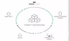 如何选择Tokenim收USDT的最佳