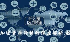 比特币与加密货币价格的