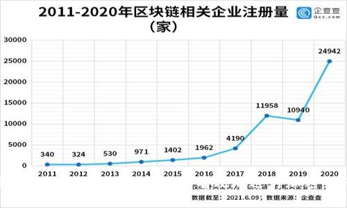 全面解析USDT交易：如何安全、有效地进行加密货币交易