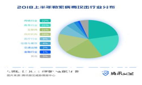 2023年加密货币投资指南：如何在充满波动的市场中获取收益