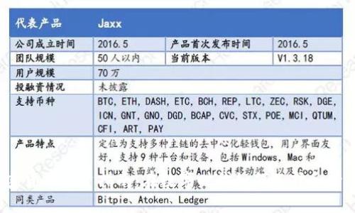 2023年加密货币投资指南：在数字时代如何选择和管理你的资产