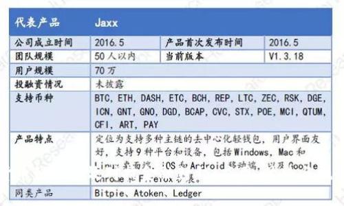 加密货币如何有效对抗金融封锁：应用、优势与挑战分析