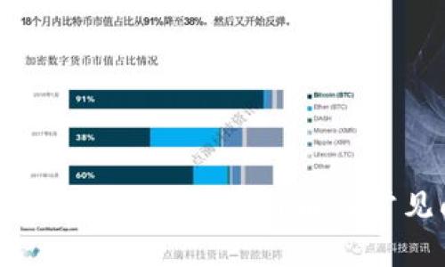 Tokenim钱包转账手续费详解及常见问题解析