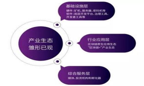   加密货币相关的法律风险与惩罚详解：如何避免判刑后果 / 
 guanjianci 加密货币, 判刑, 法律风险, 加密货币法规 /guanjianci 

随着加密货币的兴起，越来越多的人开始投入这个新兴市场，然而，随之而来的法律风险与判刑问题也引起了广泛的关注。在全球范围内，加密货币的监管政策仍然在不断演变，许多国家对其立法尚不明确。本文将详细探讨加密货币可能面临的法律风险，以及如何避免判刑后果。

加密货币与法律的关系
加密货币起源于比特币的诞生，随着技术的不断发展，市场上出现了大量的数字货币。尽管其具有去中心化、匿名性等优点，但在整个数字货币生态中，法律问题却成了不可忽视的一部分。各国政府对于加密货币的态度不尽相同，有些国家视其为金融工具，进行必要的监管；而有些国家则采取更加严格的法律措施，禁止或限制其交易和使用。

在法律视角下，加密货币不仅涉及金融监管，还包括反洗钱（AML）、打击资助恐怖主义（CFT）、个人数据保护等多个维度。这意味着投资者在进行加密货币交易时，必须了解所参与国家和地区的法律法规，以免触犯法律。

加密货币触犯法律的后果
如果投资者在加密货币交易中违法，可能面临以下几种法律后果：

ul
listrong民事责任：/strong如因违反投资者保护法、合同法等，可能导致民事赔偿。/li
listrong行政处罚：/strong某些国家会对违法行为实施罚款、交易暂停等行政措施，如未按规定申报交易，可能被认定为税务逃漏。/li
listrong刑事责任：/strong从事非法融资、内幕交易、诈骗等行为，可能会被追究刑事责任，面临判刑的风险。/li
/ul

例如，在一些国家和地区，未注册的加密货币交易所被视为非法运营，相关负责人可能会被控以金融犯罪，面临严厉的法律制裁。因此，确保合法合规是任何加密货币投资者必不可少的步骤。

如何确保加密货币交易的合法性
为了避免在加密货币交易中遭遇法律风险，投资者可以采取以下措施：

ul
listrong了解法律法规：/strong熟悉投资所在国家和地区的加密货币相关法律法规，包括但不限于税务、反洗钱、证券法等。/li
listrong选择合规平台：/strong投资时选择注册合法的交易平台，确保其具备相应的牌照和监管机构的认可。/li
listrong进行透明交易：/strong确保交易记录的透明性，避免因交易隐蔽导致的法律风险，尤其是在报税时如实上报在交易中获得的收益。/li
listrong保持合规文档：/strong完整保留交易记录、通讯记录以及相关文件，以备日后查阅。/li
/ul

加密货币防范洗钱和诈骗的法律措施
根据国际反洗钱组织（FATF）的指导原则，各国对加密货币的监管越来越趋严。投资者需高度重视以下几个方面：

ul
listrongKYC（了解你的客户）：/strong许多交易平台会要求用户进行身份验证和背景调查，以防止洗钱和诈骗活动。/li
listrong交易监控：/strong部分国家要求加密货币交易所具备监控系统，能够识别和追踪可疑交易。/li
listrong举报机制：/strong为了保护消费者，许多国家设立了举报机制，投资者应积极利用，并且关注合规金融机构的防范措施。/li
/ul

投资者在进行加密货币交易时应时刻保持警惕，对于可疑的投资机会不轻易尝试，尤其是在被承诺高回报的情况下，务必谨慎行事。

加密货币未来的法律趋势
加密货币法律的制定和完善需要时间，当前，各国政府在这一领域的立法仍在探索试点阶段。随着技术的发展和市场的扩张，预计未来会有更多国家建立相应的法律框架来监管这一领域，确保投资者的合法权益与市场的安全稳定。

在未来，合规审查将成为投资者必须适应的新常态，各国在监管力度上可能会进一步加大，尤其是在透明度和合规性方面。

可能相关的问题

1. 加密货币交易究竟属于什么类别的法律监管？
加密货币的法律监管类别包括证券法、商品法、货币法、税收法等。这些不同的法律框架决定了加密货币的合规性和投资者的法律责任。在某些国家，加密货币被视为证券，因此在进行ICO（首次代币发行）时，需遵守证券法。反之，在其他一些国家，可能将加密货币视为商品，适用于商品交易法。

每个国家对于加密货币的定义与分类可能有所不同，投资者在参与加密货币交易之前，务必了解适用的法律规范。

2. 如何识别和避免加密货币投资中的诈骗？
加密货币市场逐渐吸引了诸多投资者的注意，同时也成为了诈骗分子的温床。投资者应通过以下措施来防范诈骗：

ul
li关注声誉：选择知名度高、受到监管的平台进行交易。/li
li求证信息：针对高回报的投资机会，通过网络或社交媒体进行多方核实，避免轻信他人的口头承诺。/li
li保持警觉：遇到承诺过于美好的投资机会，请务必保持警惕。/li
/ul

学习如何识别常见的骗局，如“庞氏骗局”，并且多了解行业内如何保护自身利益的知识，将有助于投资者在风险中寻求机会。

3. 加密货币判刑的现实案例有哪些？
在全球范围内，确实发生了一些因涉及加密货币而被判刑的案例。例如，比特币早期开发者亚历克斯·穆勒（Alex Muñoz）因涉嫌进行针对虚拟货币的诈骗，最终被判处5年监禁。类似的案例层出不穷，尤其在加密货币市场尚不明朗的情况下，对于投资者来说，知晓这些案例能帮助他们意识到法律风险的重要性。

了解更多先进国家因加密货币交易受到法律制裁的案例，也可以帮助投资者在面对复杂的法务环境中，制定有效的防范策略。

4. 我该如何合法地进行加密货币投资？
为了确保自己的投资活动符合法律规定，投资者应采取合理合规的途径进行加密货币投资，包括：

ul
li注册并验证身份：在合规的交易平台上进行注册，并通过KYC流程完成身份验证。/li
li随时注意法律动态：保持关注相关政府发布的法律政策动态，以应对反洗钱法、证券法等相关法律的变化。/li
li合理报税：在每年报税时，诚实地列出所有加密货币交易的收入，确保遵循当地的税收政策。/li
/ul

确保合规不仅是法律的要求，也是提高自身投资安全性的重要措施。

5. 针对加密资产的法律制度是否已经完善？
全球范围内，加密货币监管政策和法律仍在不断变化与完善。一些国家已经推出了有关加密资产的初步法律框架，但仍存在诸多不完善之处。持续的未决性以及法规更新，让投资者需谨慎地面对这个领域。

总体来看，虽然某些发达国家已经建立相对完善的数字货币法规，但许多国家依然处于探索阶段，未来的发展将取决于技术的适应以及政策的调整。

6. 如何保障我的加密货币交易的安全性？
安全性是任何财务交易中最为重要的一环，以下是保护加密货币交易安全的一些建议：

ul
listrong使用硬件钱包：/strong硬件钱包是一种安全存储加密资产的手段，提高了黑客无法盗取的风险。/li
listrong双重验证：/strong开启双因素认证（2FA）保护自己的账户信息。/li
listrong注意网络安全：/strong保持设备的安全性，定期更新软件，避免下载可疑的应用程序。/li
/ul

随着加密货币市场的不断发展，希望所有的投资者在享受其潜在回报的同时，也能有效防范可能面临的法律风险与判刑问题。