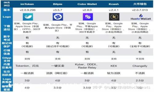 如何将Tokenim转为TRC20格式：详解操作步骤与注意事项