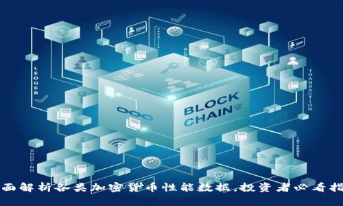 全面解析各类加密货币性能数据，投资者必看指南