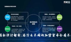 Tokenim图标设计解析：为什