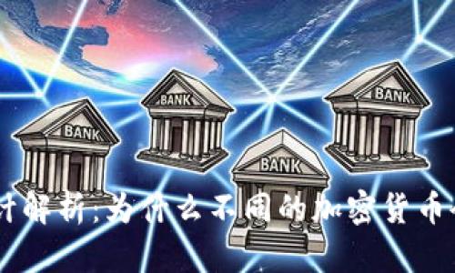 Tokenim图标设计解析：为什么不同的加密货币会有不同的标识？