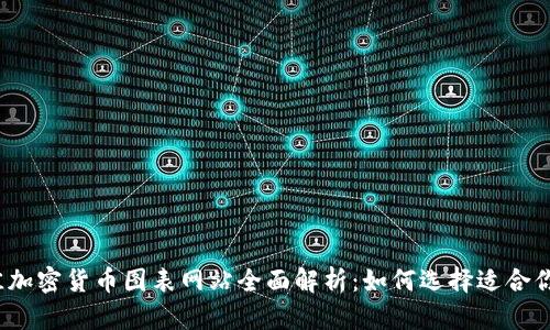 2023年最佳加密货币图表网站全面解析：如何选择适合你的查询工具