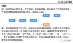如何使用 Tokenim 查看授权