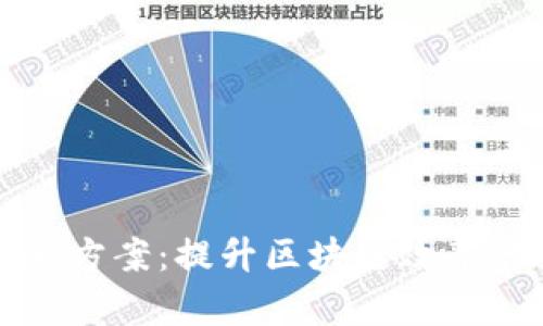 加密货币提速方案：提升区块链效率的策略与实践