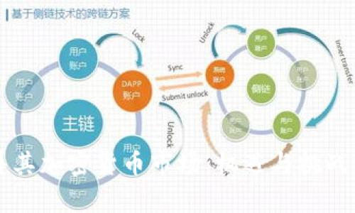 土耳其加密货币市场：机遇与挑战分析