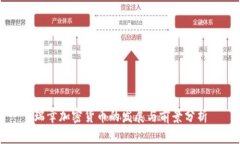 瑞幸加密货币的发展与前