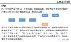 Tokenim最低矿工费解析：如