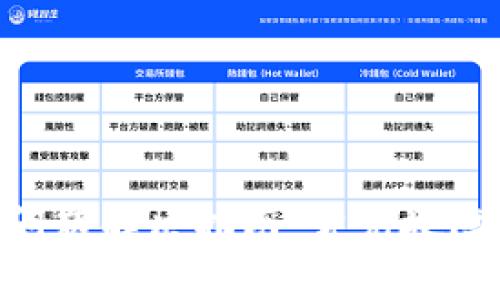 Tokenim登录问题解决指南：常见故障及其解决方案