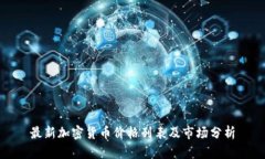 最新加密货币价格列表及