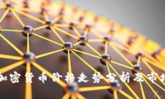 中美加密货币价格走势分