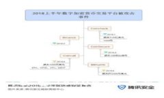 提升音质的秘密：探索T