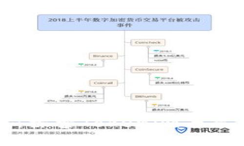 提升音质的秘密：探索Tokenim音质的优势及其应用