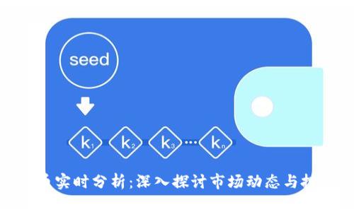 加密货币实时分析：深入探讨市场动态与投资机会