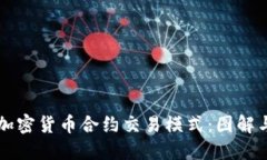 深入了解加密货币合约交