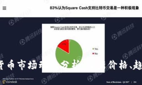 2023年加密货币市场动态分析：最新价格、趋势与未来展望
