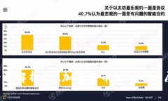 ziaoti全面解析Apt加密货币