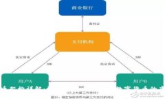 加密货币架构详解：深入理解区块链与数字货币