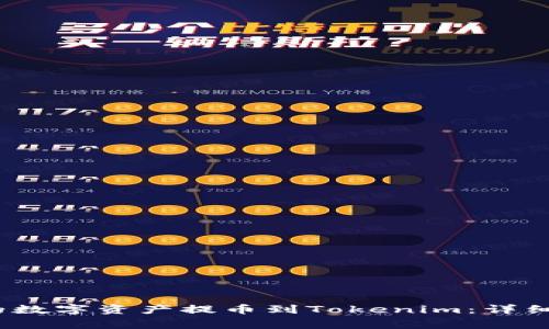 如何将Gate.io的数字资产提币到Tokenim：详细步骤与注意事项