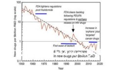 如何安全高效地下载Toke