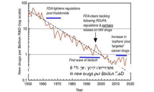 如何安全高效地下载Tokenim：步骤与注意事项