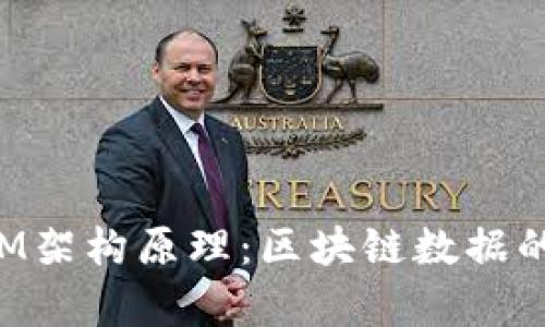 深入解析TokenIM架构原理：区块链数据的高效管理与传输