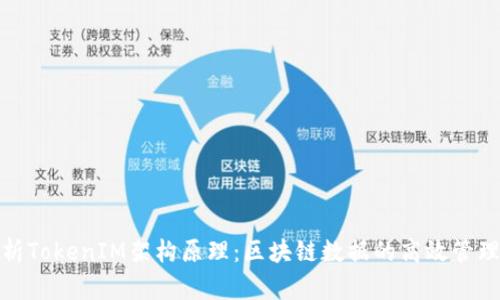 深入解析TokenIM架构原理：区块链数据的高效管理与传输